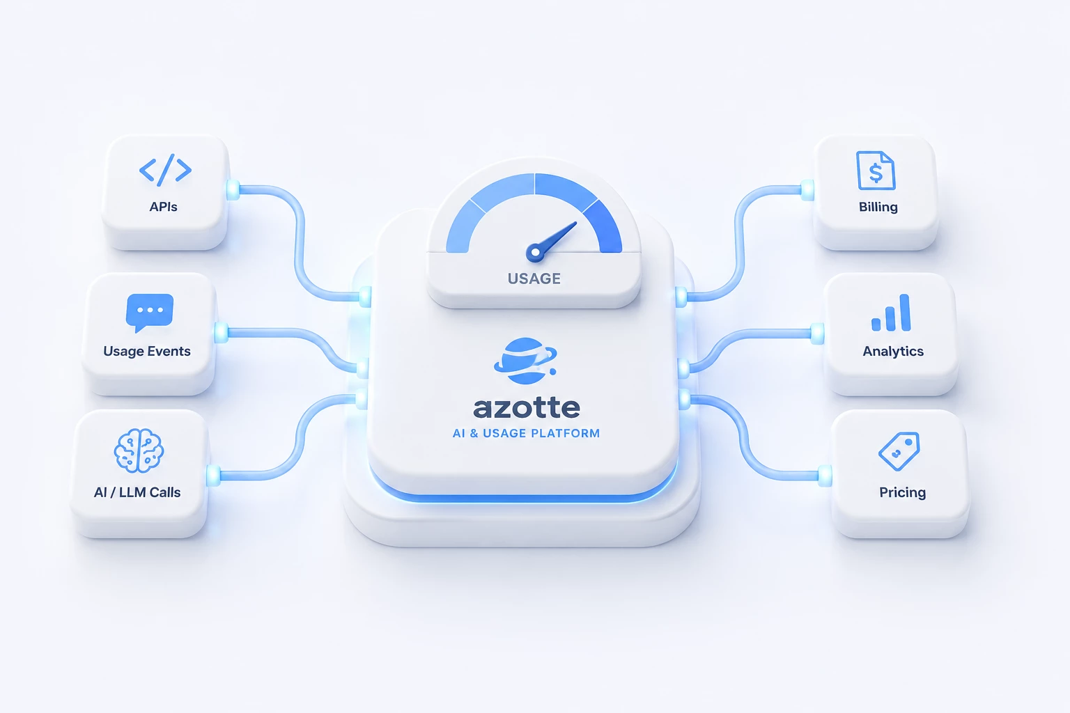 AI and usage-based platforms hero illustration