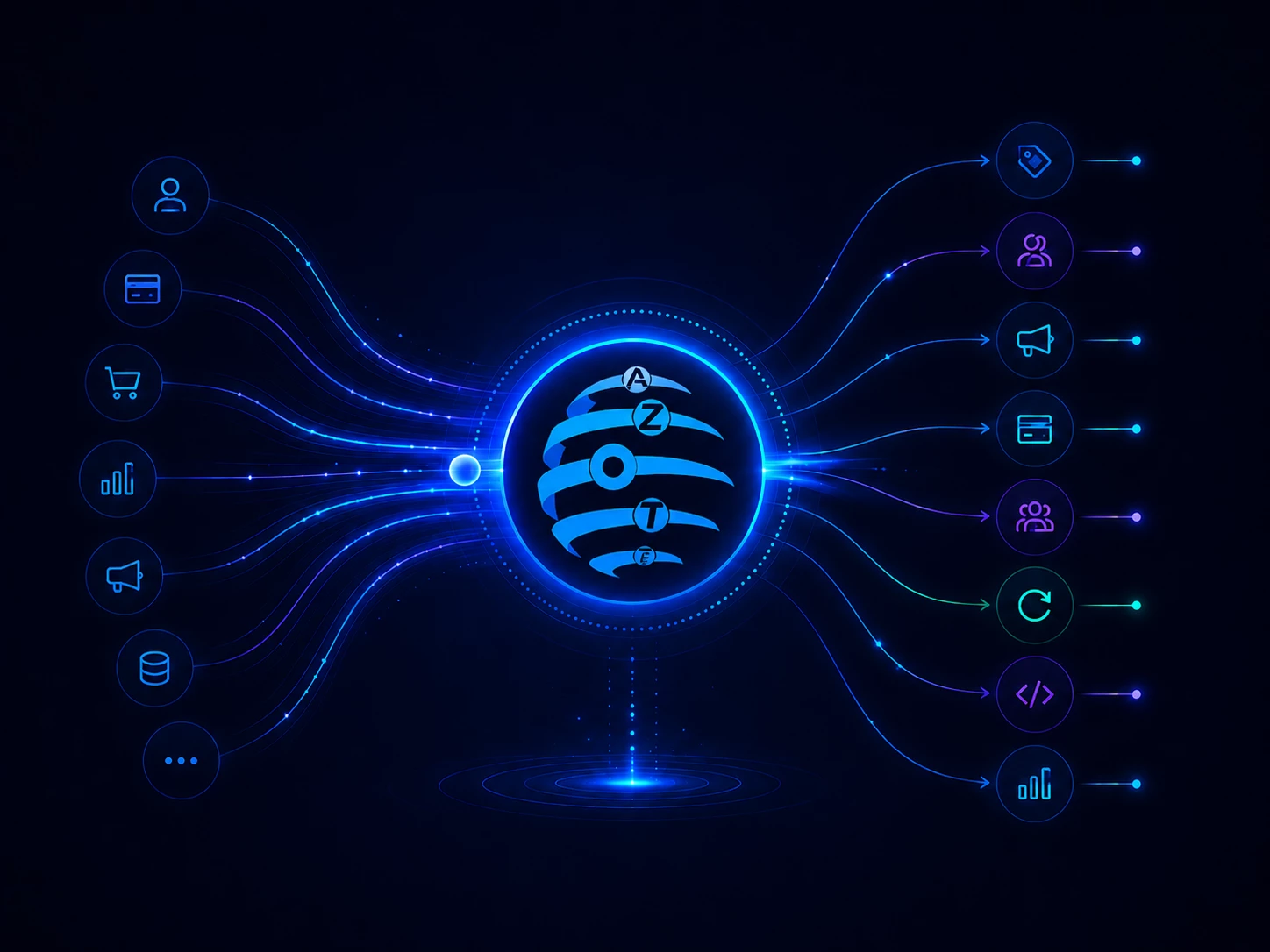 Eight AI capability areas illustration