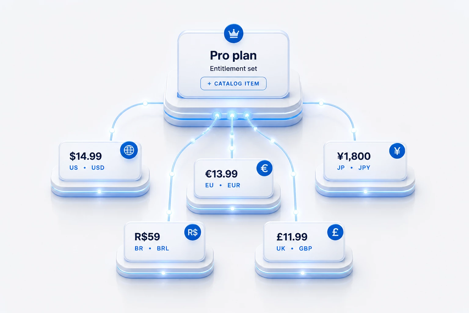 Pricing and plans hero illustration
